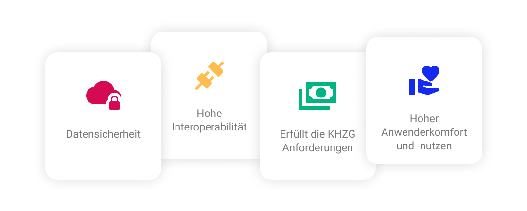 Patient Guide user journey