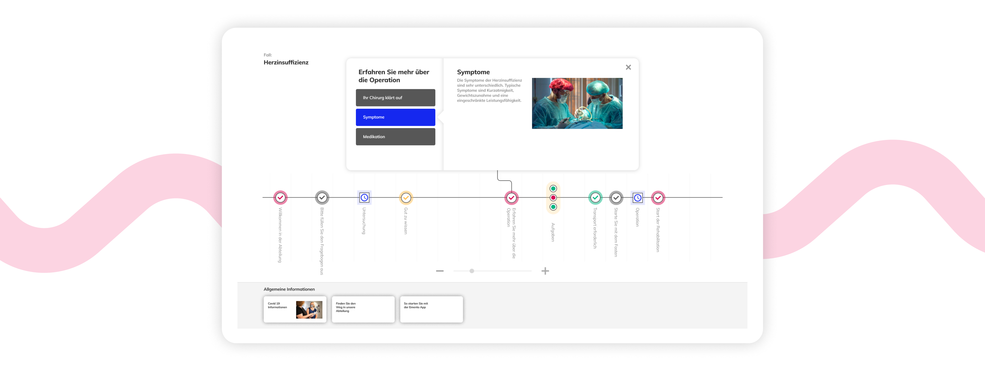 Patient Guide user journey